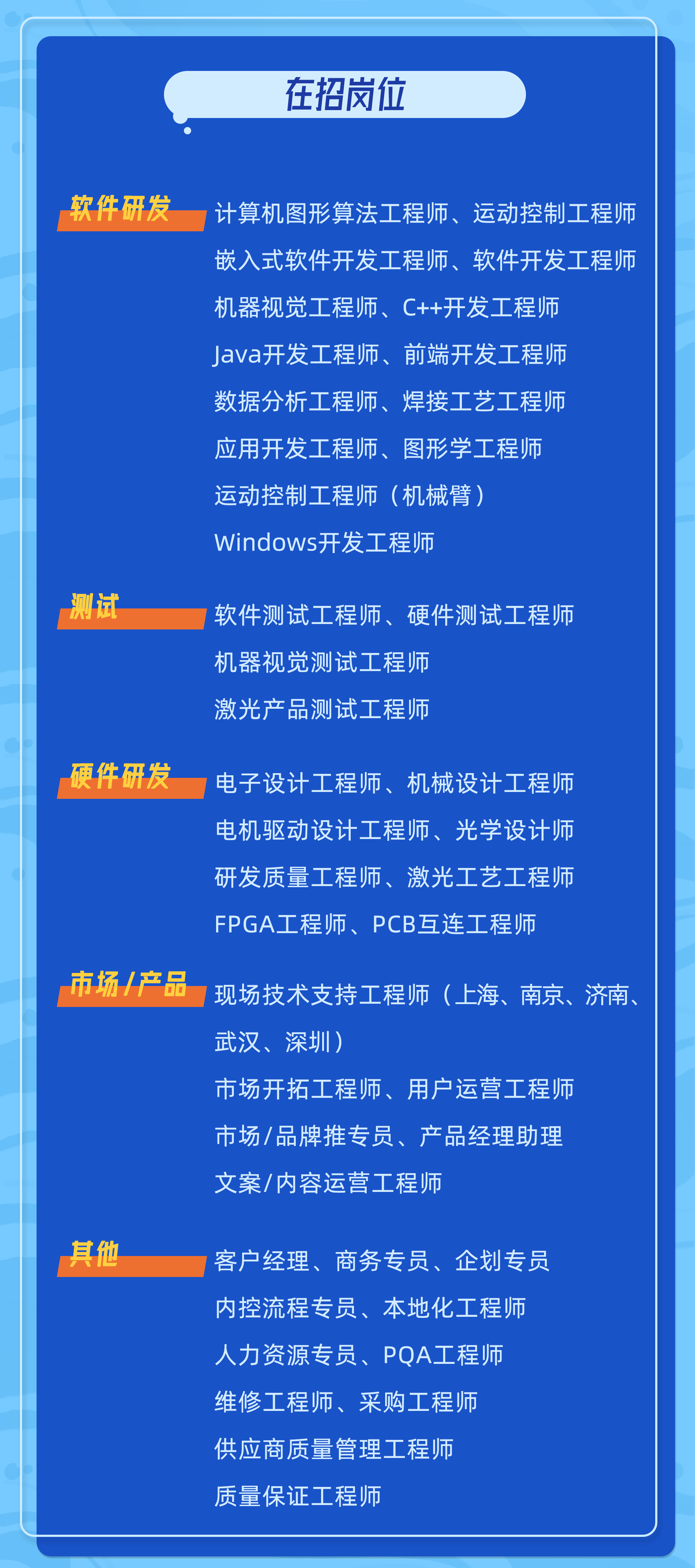 在招岗位一览.png